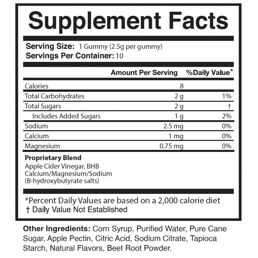 8-Month Supply (400mg)